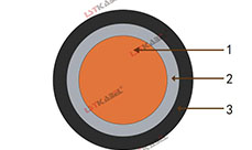 低壓拖令圓電纜(PUR型) 低壓拖令圓電纜(PUR型)