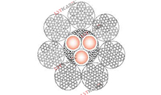 鋼絲繩電纜 鋼絲繩電纜